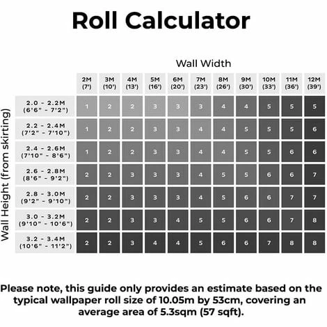 Rasch Graffiti Hearts Pink Brick Wall Effect Design Paste The Paper Wallpaper Rasch Graffiti Hearts Pink Brick Wall Effect Design Paste The Paper Wallpaper -RASCH Store 68156446 4